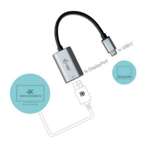 C31DUAL4KDP